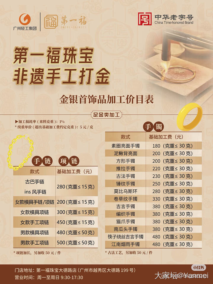 求广州可靠打金店_金