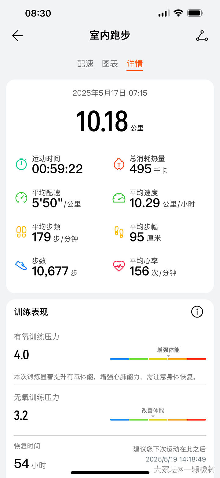 好好吃饭 好好锻炼_闲聊生活丽人