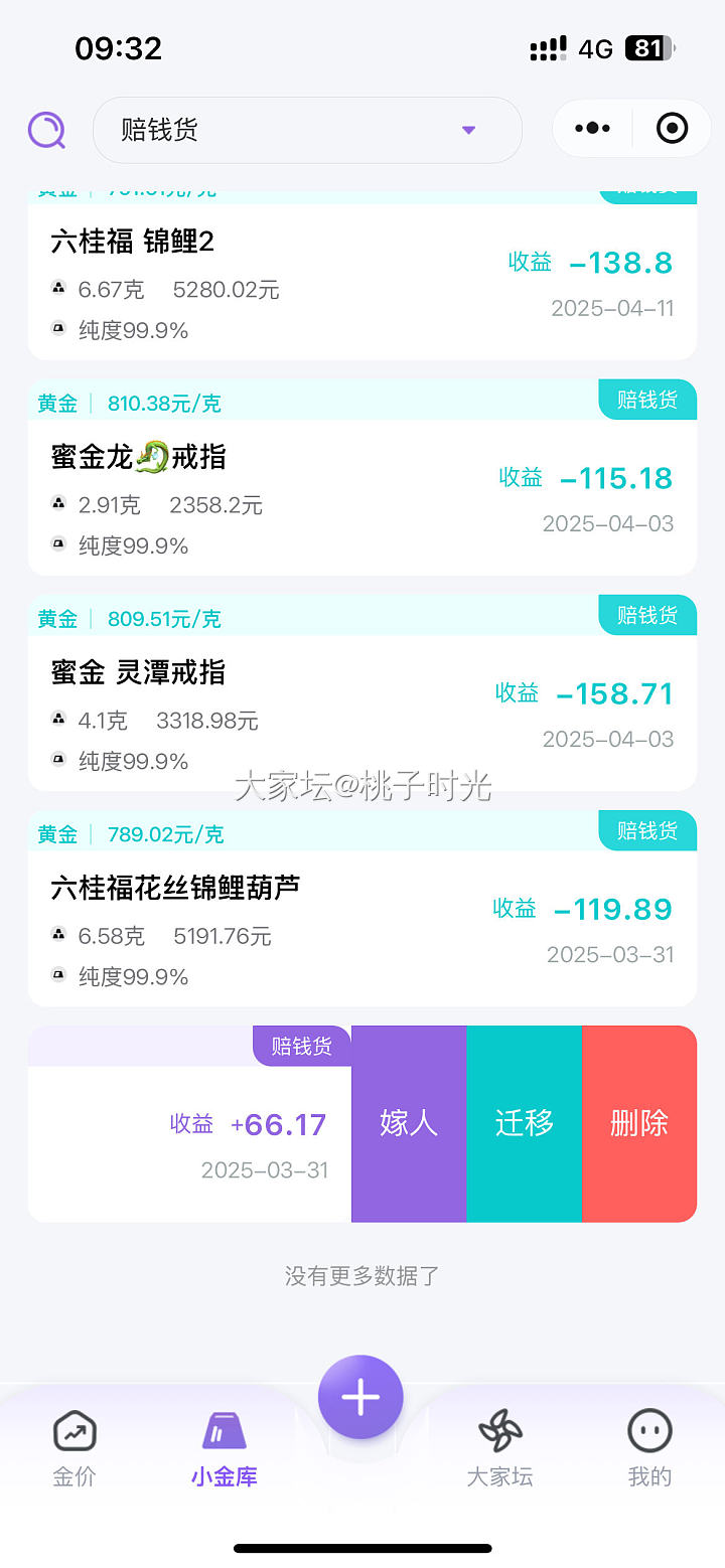 赔钱货搬家_贵金属