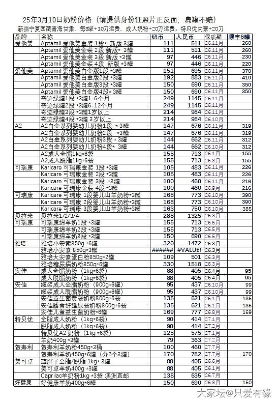 就是不会买东西 别人安佳34一袋 我买两袋 43一袋 有点点破防_闲聊