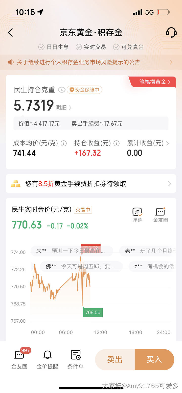 哎呦我去，这是金价吗？这不心电图嘛？_贵金属