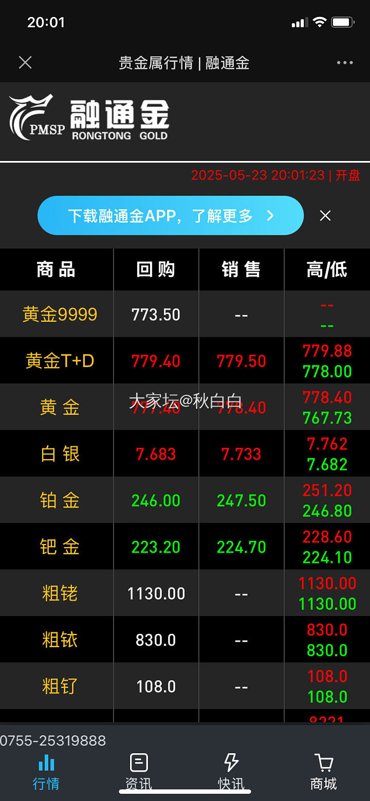 我每次回收或者出闲置后都会涨，从来没错过。_金