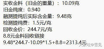 赶上好价把一直绿着的铂金出掉了，出二手又怕麻烦，早知道那时候买黄金还能赚几百，当..._贵金属