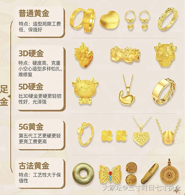 贴近大盘价出金手镯_金