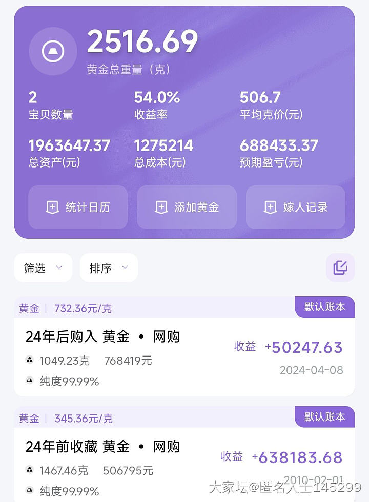 准备逐步减低点仓位，记录一下。_贵金属