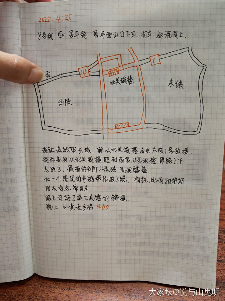 每次旅游后都会整理的记录手帐_闲聊