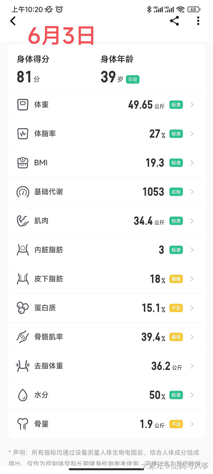 回到两位数体重用了三周_减肥健康生活闲聊