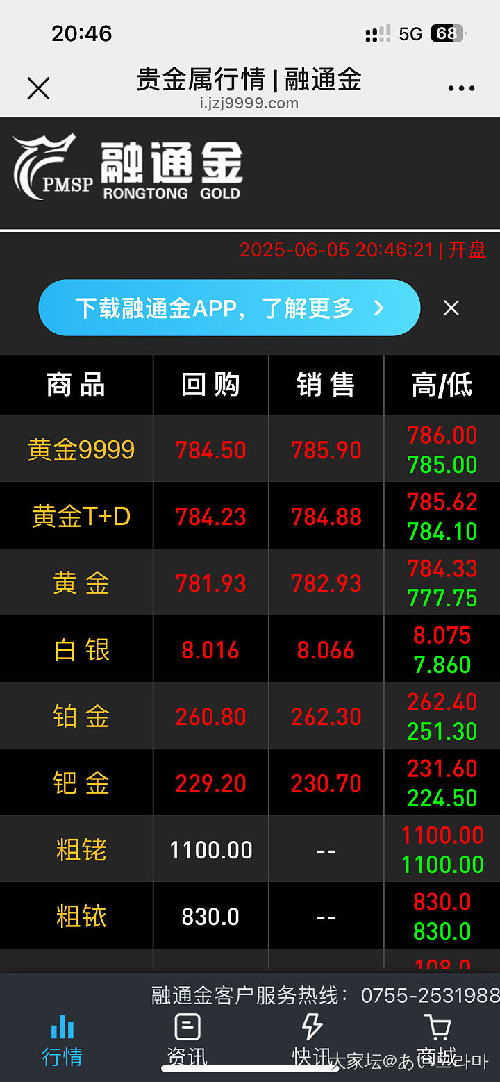 铂金狂飙_紫水晶铂