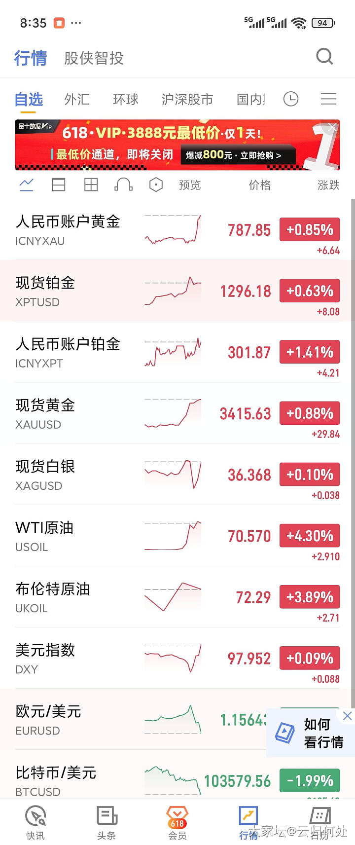 最红星期五啊！贡木大肠珠好喜欢嘿嘿_理财