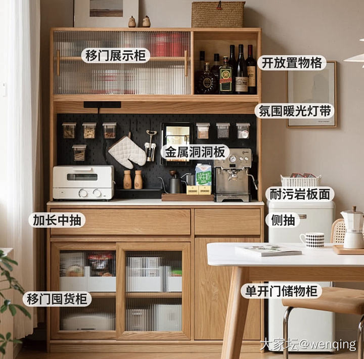 请各位坛友帮忙选择餐边柜_装修