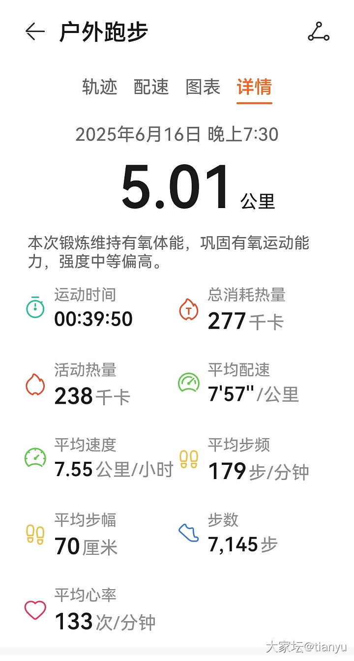 姐妹们大家每天运动量多少？_闲聊