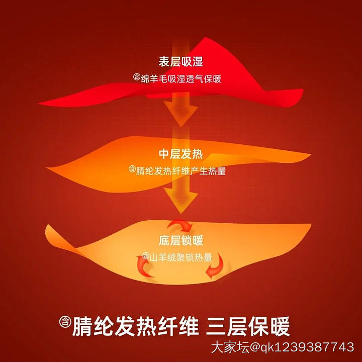 含棉，​含羊毛，含山羊绒，蓄热护膝，男女士秋冬保暖裤_品味