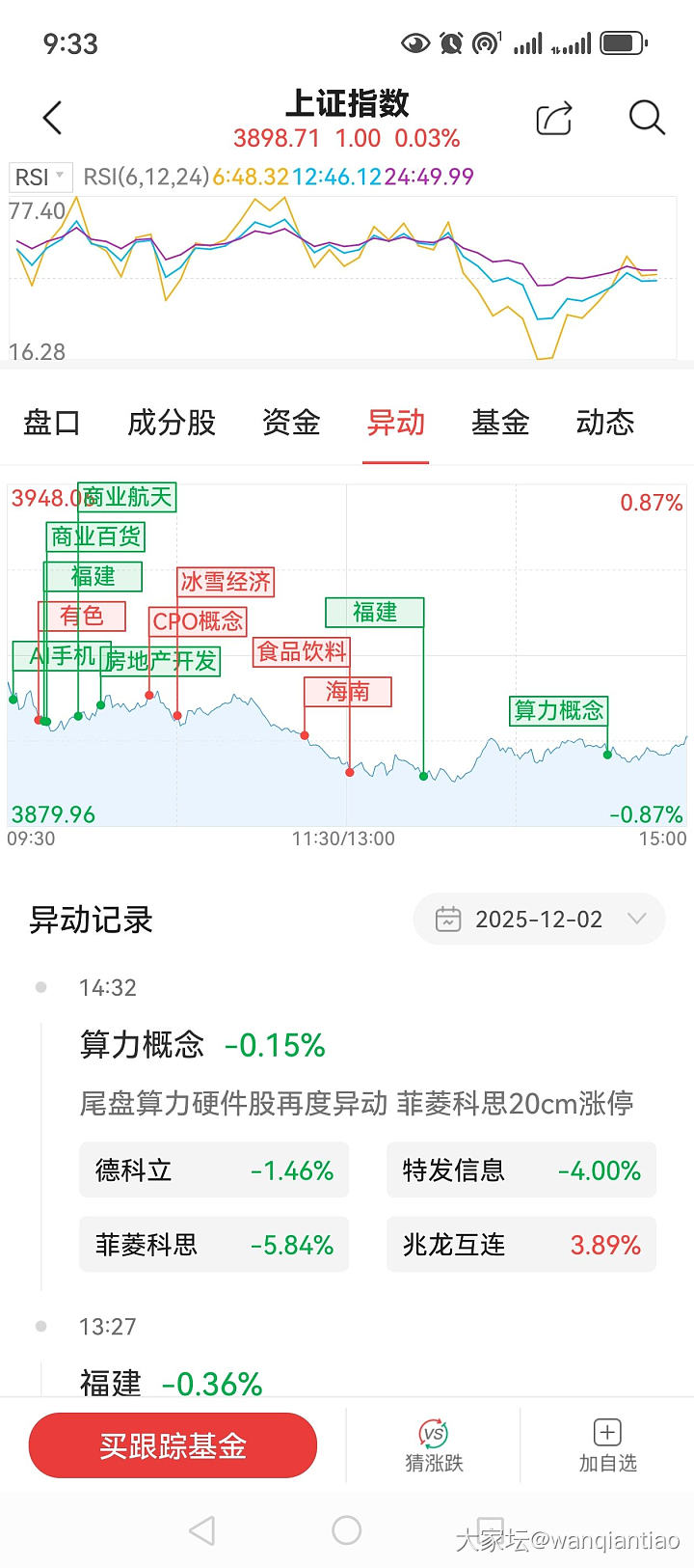 A股盘后感悟20251202_理财