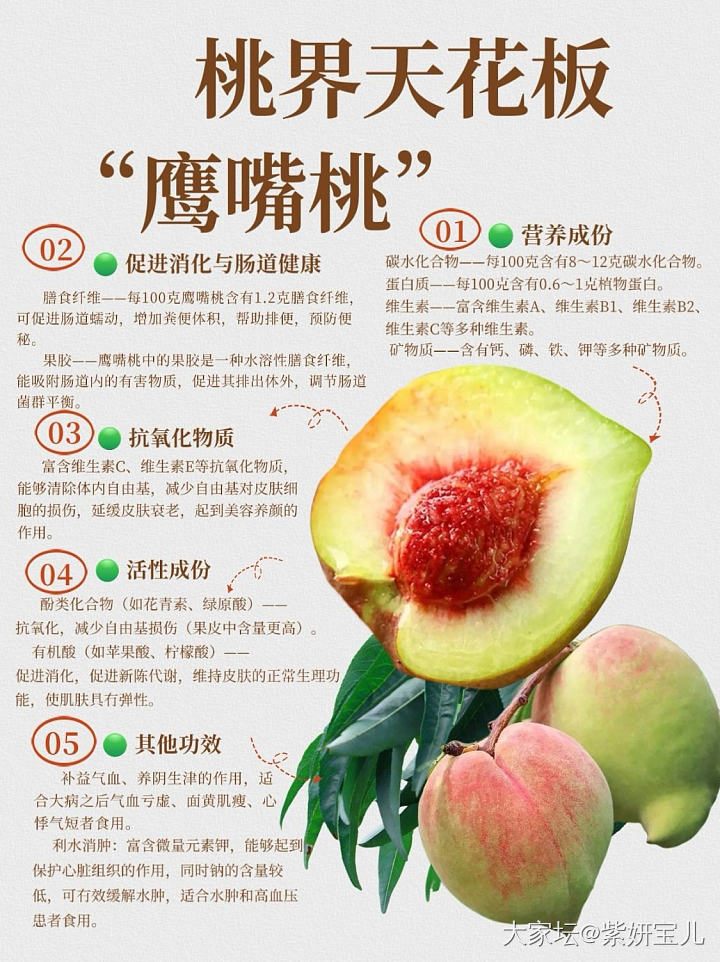 脆甜鹰嘴桃_金