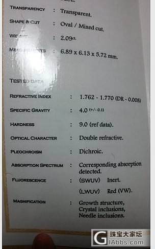 转一颗在斯里兰卡入的2.08卡的无烧皇家蓝宝石_名贵宝石