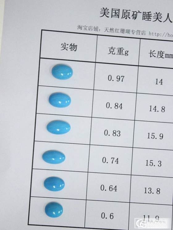 美国绿松石 睡美人 裸石戒面。有喜欢的朋友可留言_有机宝石