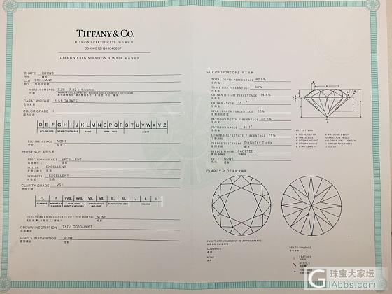 发一个Tiffany钻戒，作为研究样本_蒂芙尼珠宝戒指钻石