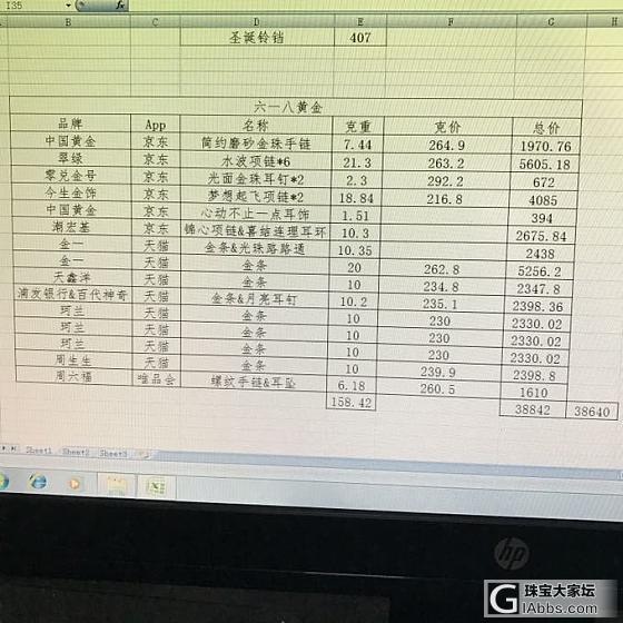 六一八 打卡总结_传统品牌金