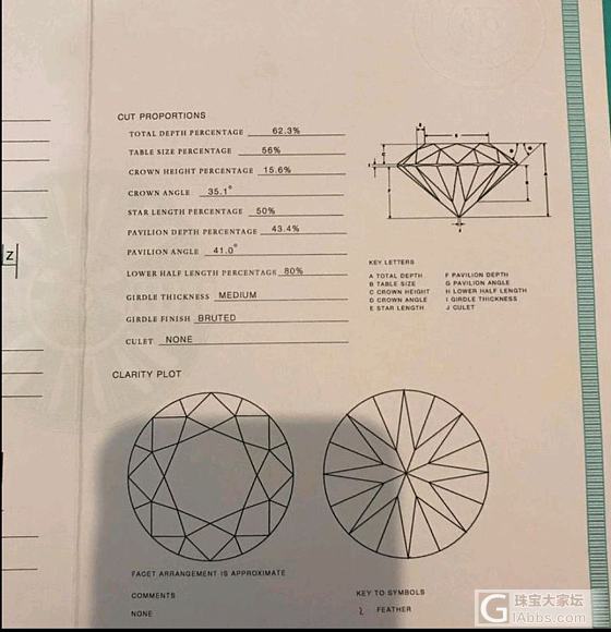 蒂芙尼钻戒 1.07ct i色 vvs1净度_蒂芙尼戒指钻石