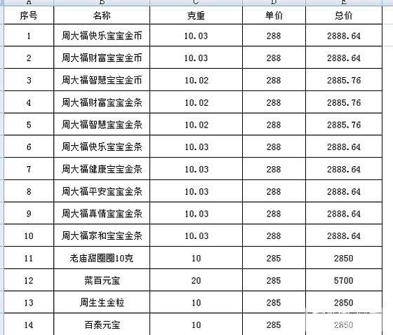 大仓都是全新_金银锭挂件金