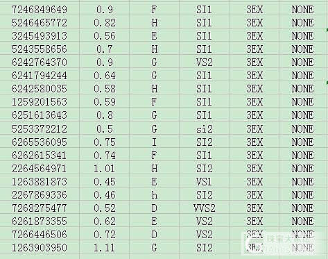 年底清库存！GIA上海现货，咨询vx13621818385_钻石