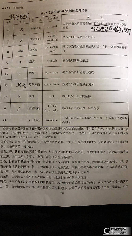 钻石讨论_钻石