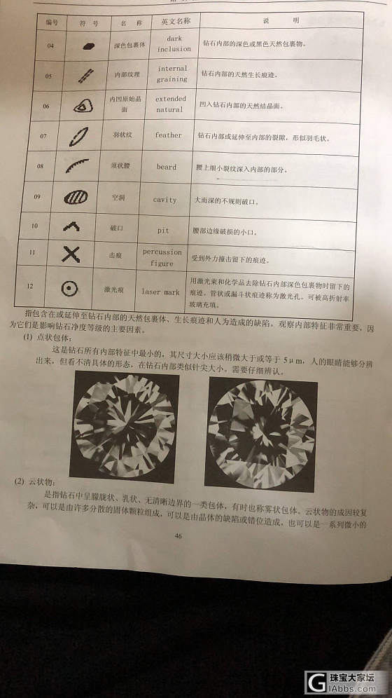 钻石讨论_钻石
