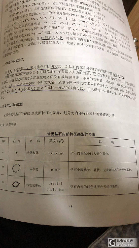钻石讨论_钻石