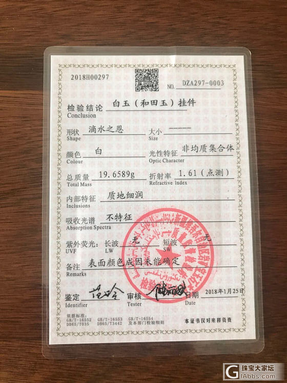 籽料紫罗兰_挂件和田玉