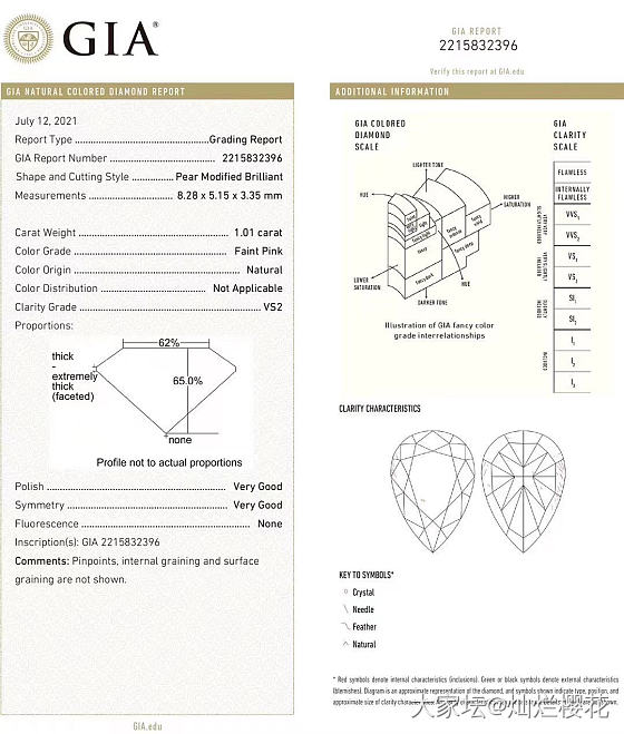 GIA  1.01ct  Faint Pink VS2  VG  VG  N
粉..._异形钻彩钻