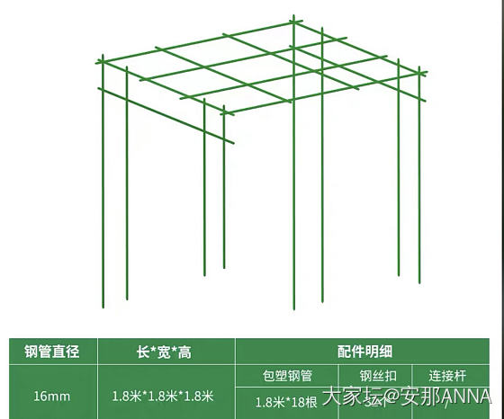 小红书怎么老给我推350块爆改小别野_闲聊