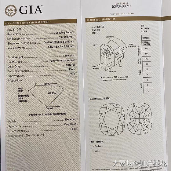 1.1CT FIY VS2EX VG/F GIA证书，
现货哪找啊_异形钻彩钻