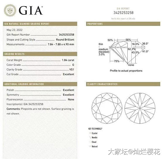 准现货
1.84ct G VS1 3EX N
下周🉑️到展厅看货[耶]
不到16_钻石