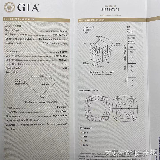 2.22CT FY VS2 EX VG/MB 🇺🇸GIA证书，7万多_异形钻彩钻