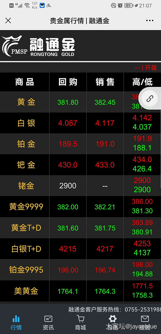 从395到381……
哈哈………本想回收的旧金，嗯，就攒在校长家吧………
再降点..._金价