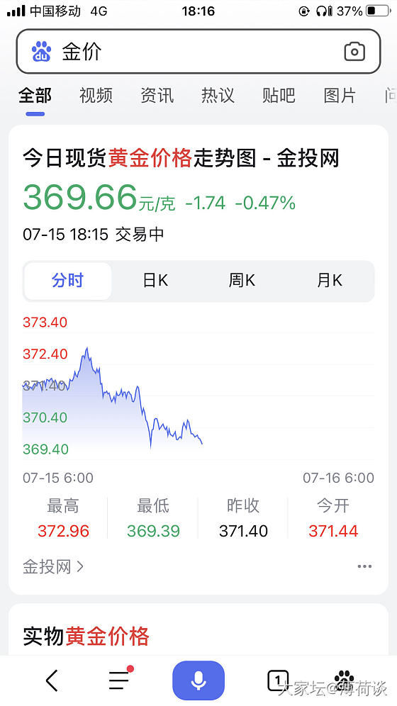 金价已跌破370啦_金价