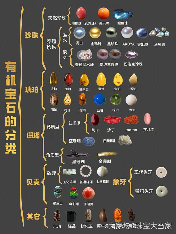 收藏起来_玉石