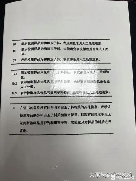 你们手中的籽料属于国检里的哪一种？_和田玉