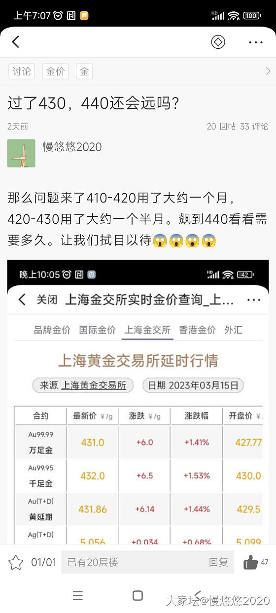 我天   一觉醒来破440了   450近在咫尺啊！疯啦_金价金