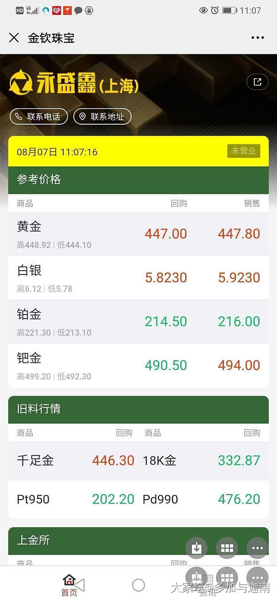 我感觉金价要站稳430➕了_金价