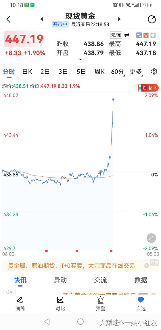 今天这坡爬的，跟芬兰有关系吗_贵金属