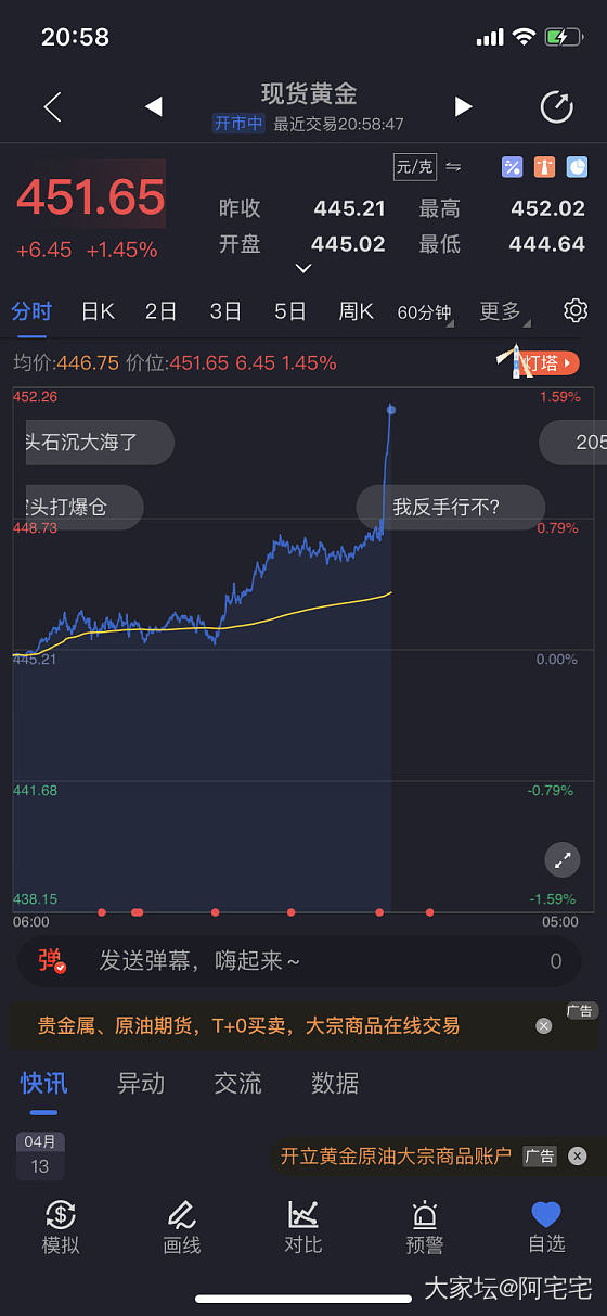 450到了_金价金