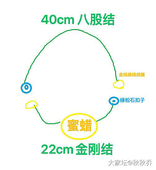 闲鱼编绳小/姐姐手艺真棒_编绳琥珀蜜蜡