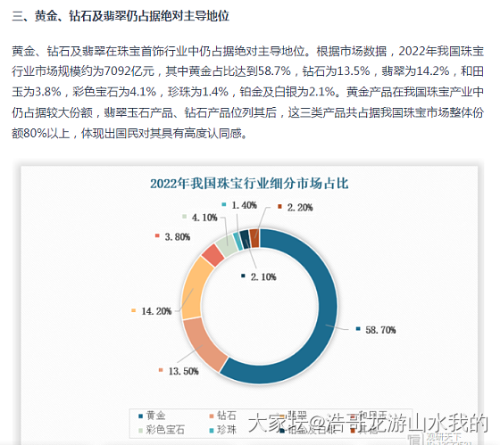 为什么和田玉和彩宝占据我国珠宝市场整体份额那么小_钻石彩色宝石和田玉翡翠