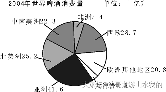 为什么和田玉和彩宝占据我国珠宝市场整体份额那么小_钻石彩色宝石和田玉翡翠