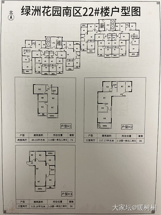 极限选房-听人劝吃饱饭_房子