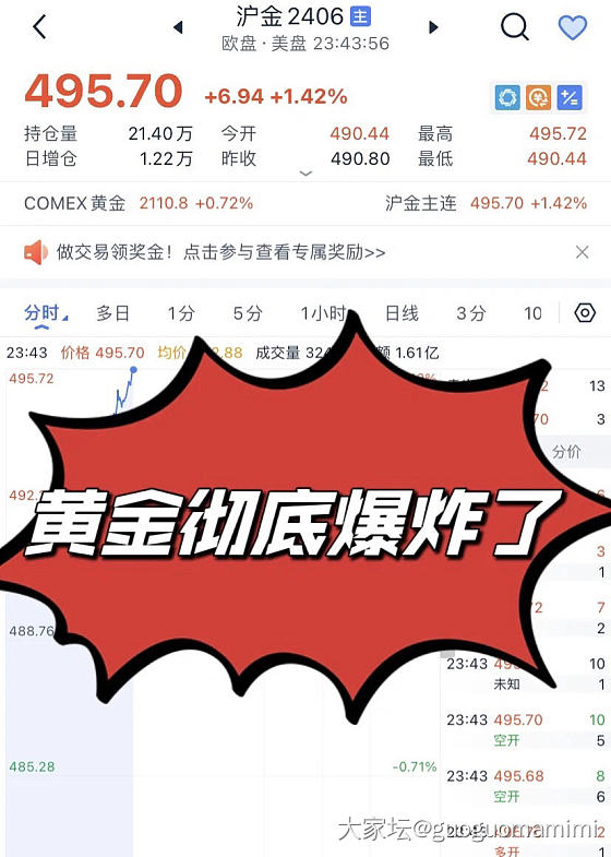 买金没技巧 全凭入手早_戒指金