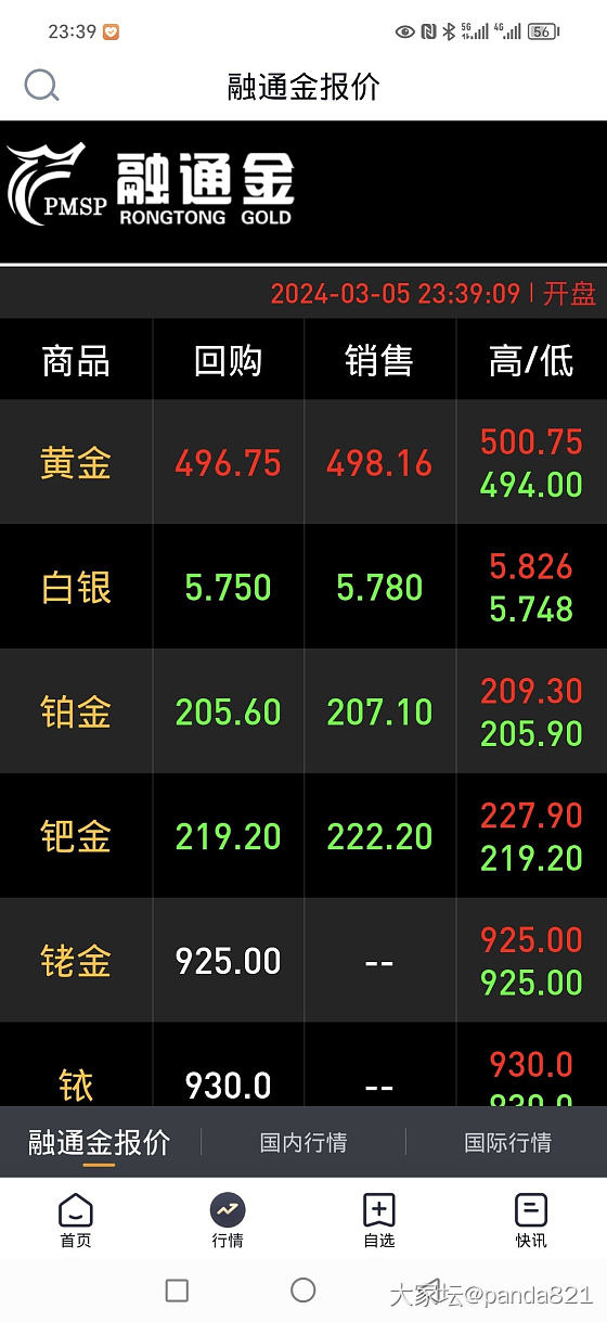 这金价是疯了吧_金价