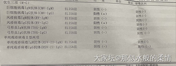 90 年大龄生育问题，请教各位_准备怀孕