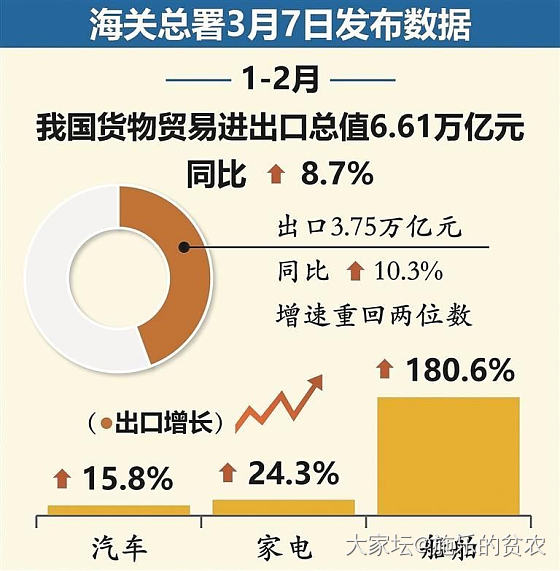 龙年股市黄金将咋样？_金价